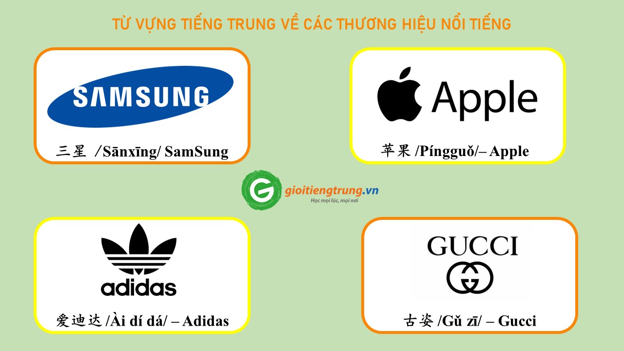 Từ vựng tiếng Trung chủ đề các thương hiệu nổi tiếng